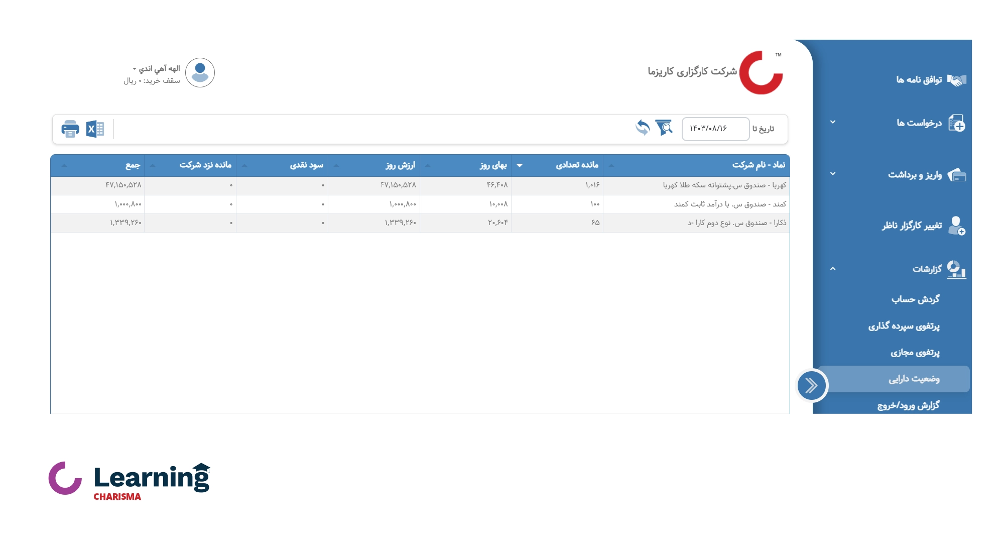 وضعیت دارایی در سا‌مانه معاملا‌ت آفلا‌ین