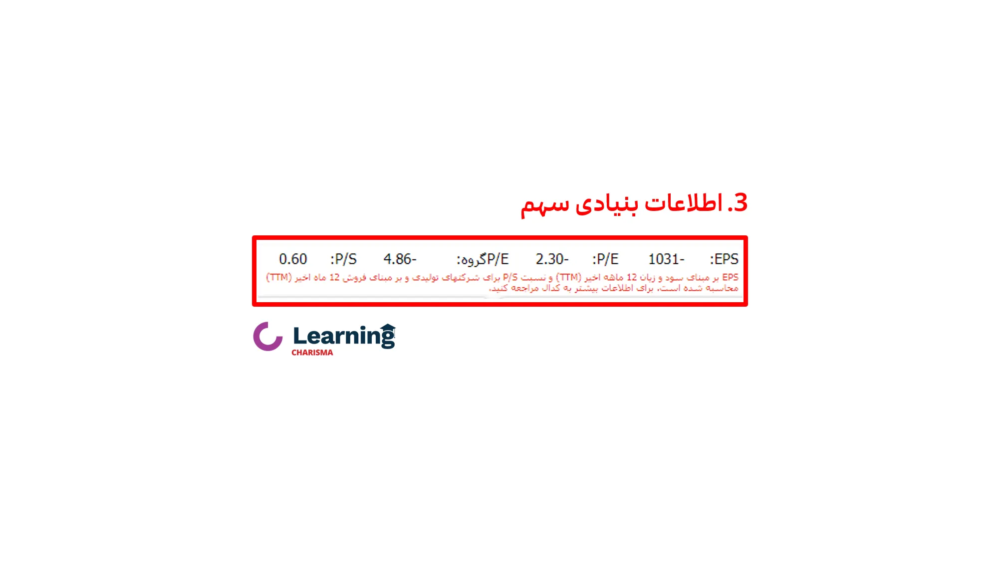 اطلاعات بنیادی هر سهم در سایت TSETMC