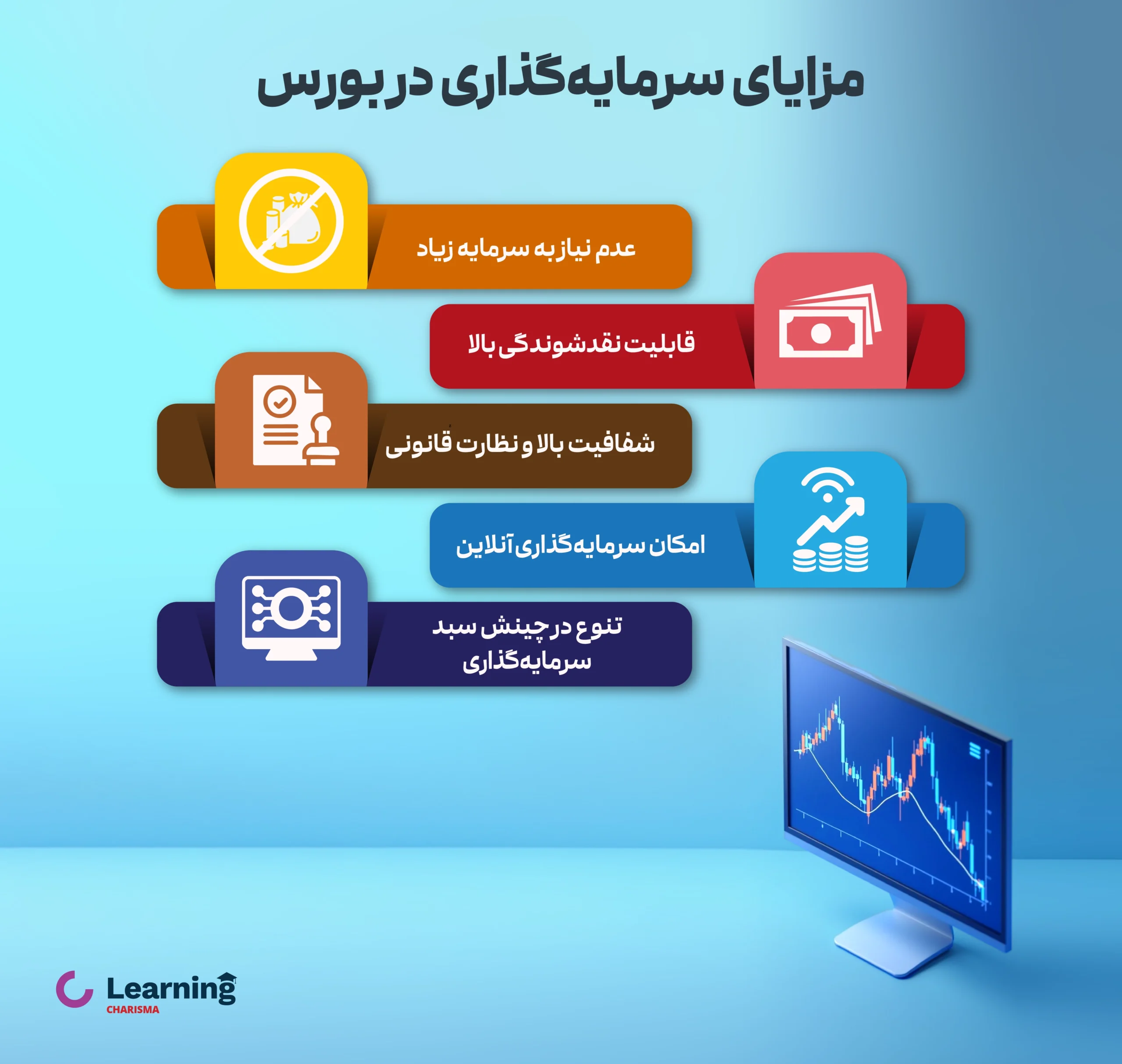 مزایای سرمایه گذاری در بورس