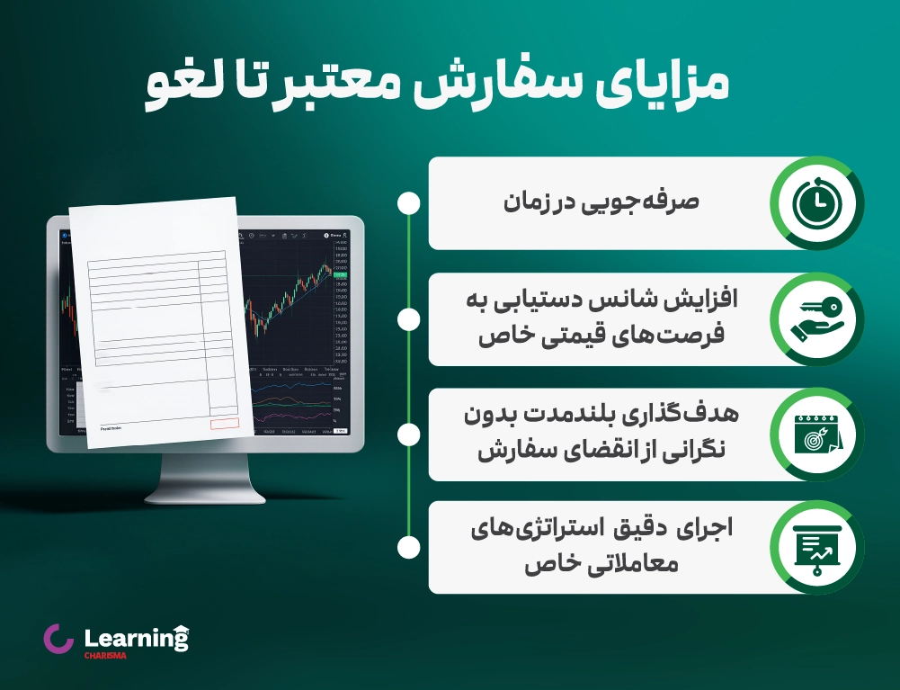 مزایای سفارش معتبر تا لغو