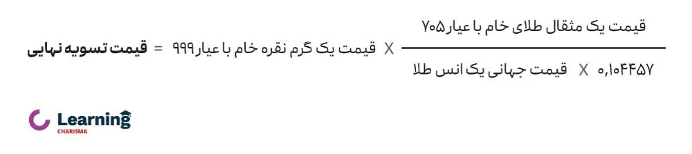 فرمول محاسبه قیمت نهایی نقره