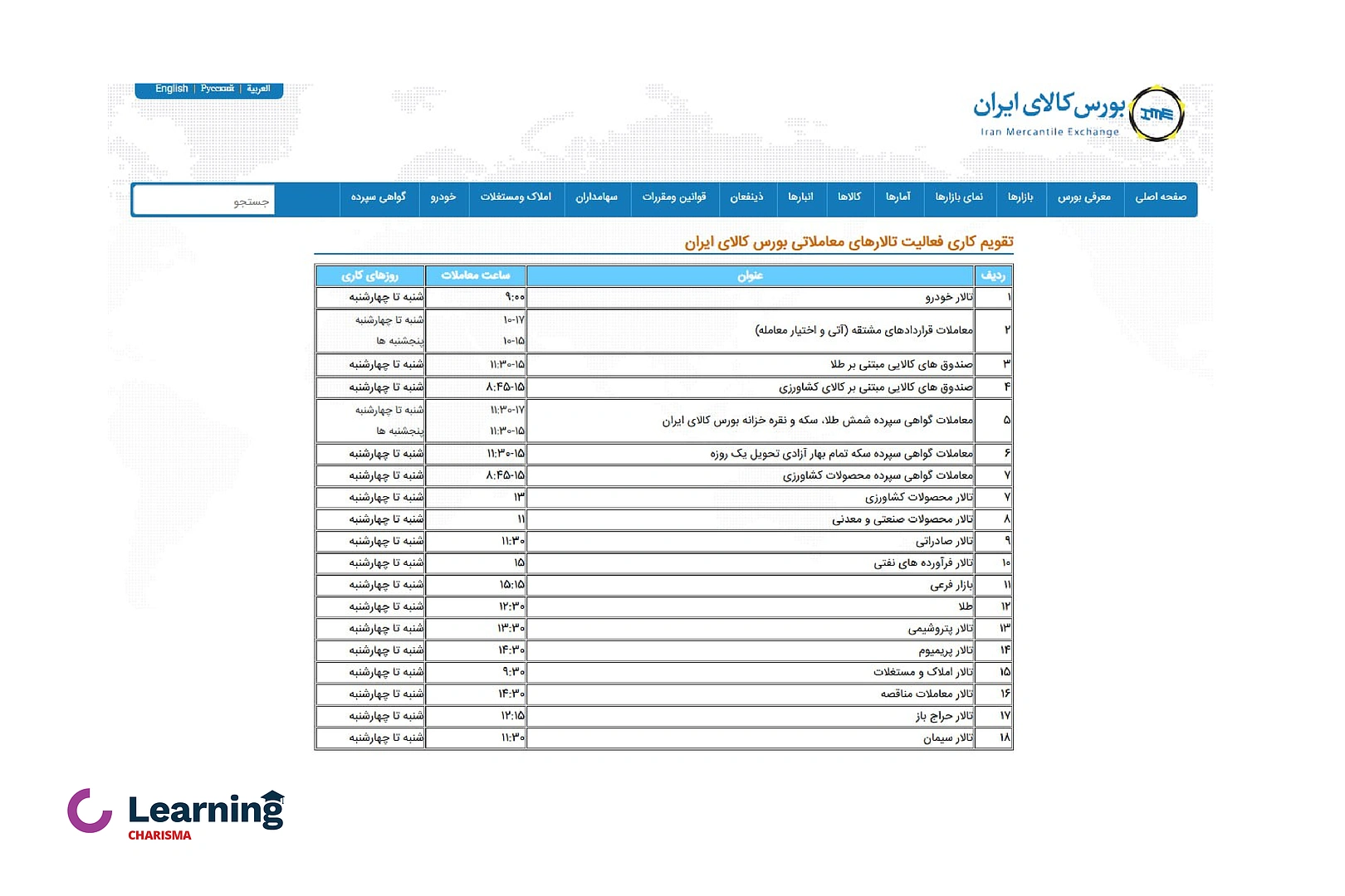 ساعت معاملات بورس کالا