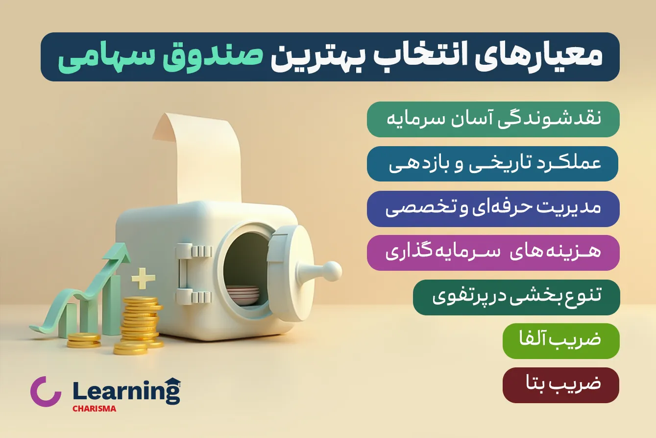 معیارهای انتخاب بهترین صندوق سهامی