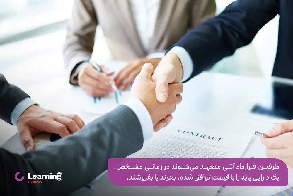 معرفی قرارداد آتی برای درک تفاوت قرارداد آتی با اختیار معامله