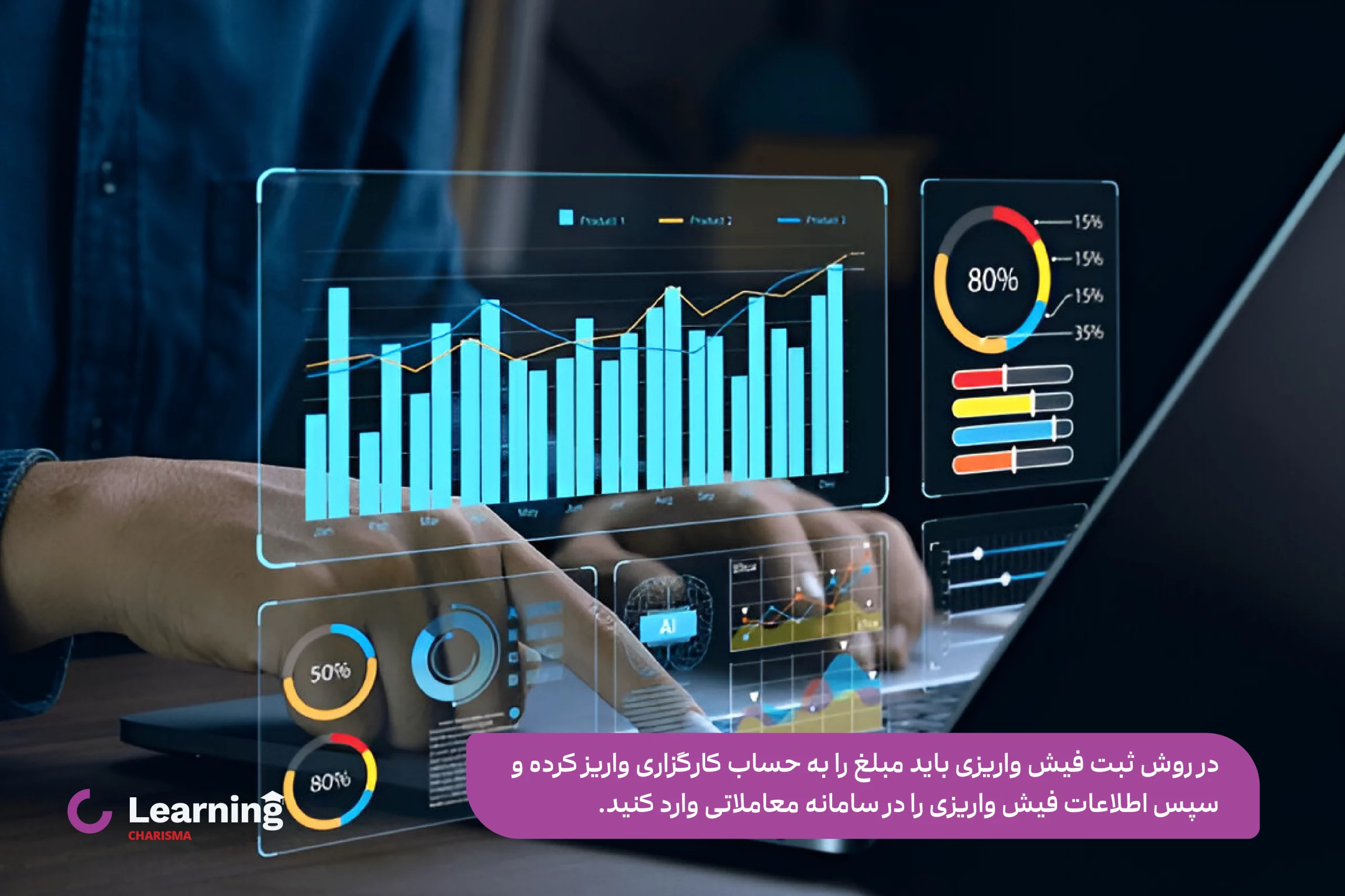 معرفی روش ثبت فیش برای واریز وجه به حساب کارگزاری