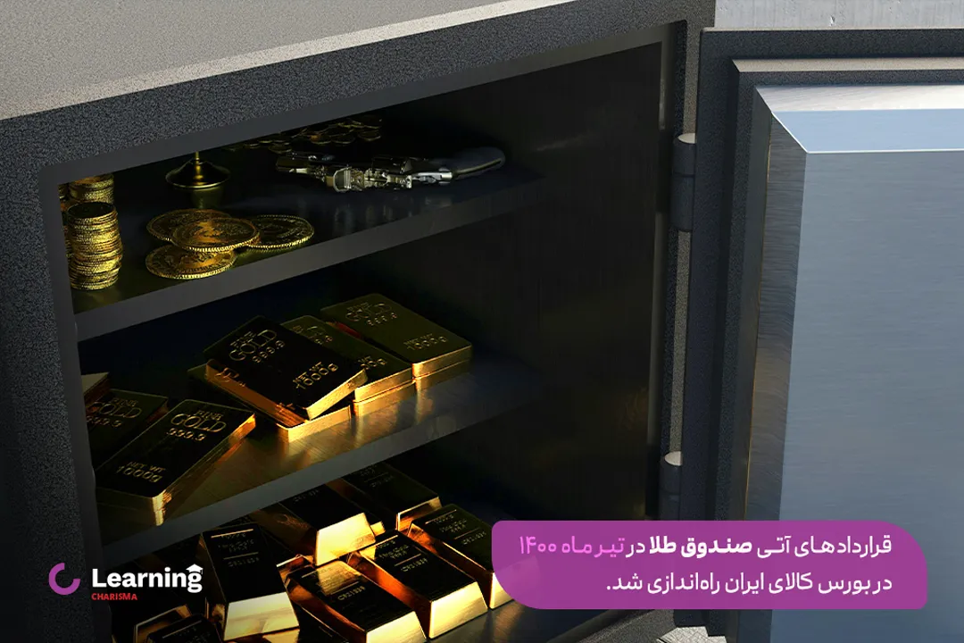 قرارداد آتی صندوق طلا در تیر ماه 1400 در بازار بورس کالای ایران راه‌اندازی شد.