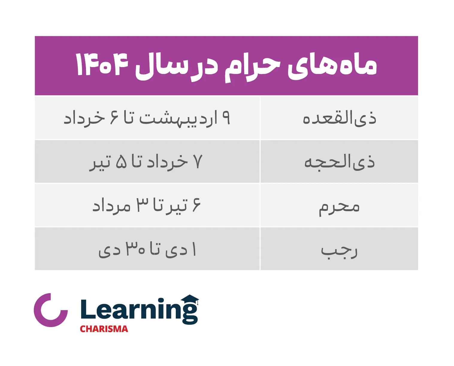 جدول ماه های حرام در سال 1404