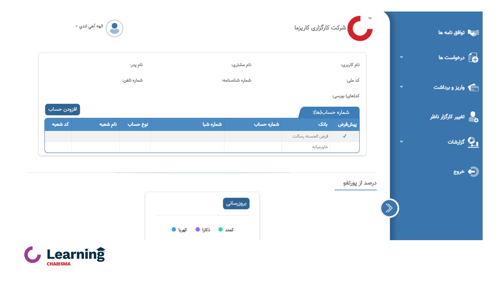 صفحه خانه سامانه معاملاتی آفلاین کاریزما