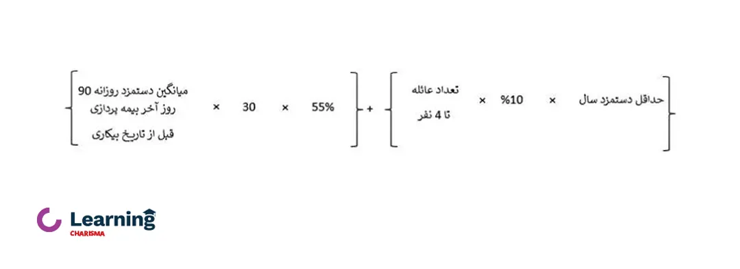 فرمول محاسبه بیمه بیکاری