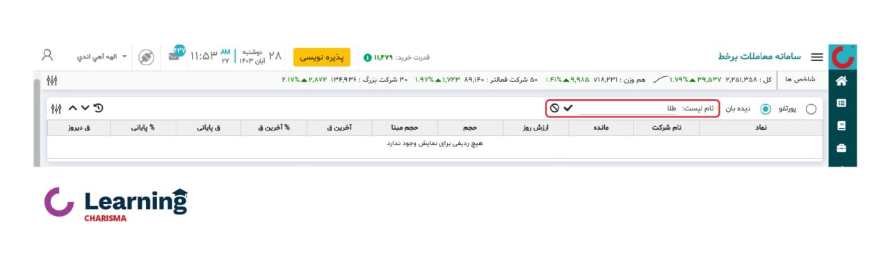 افزودن گروه دیده بان