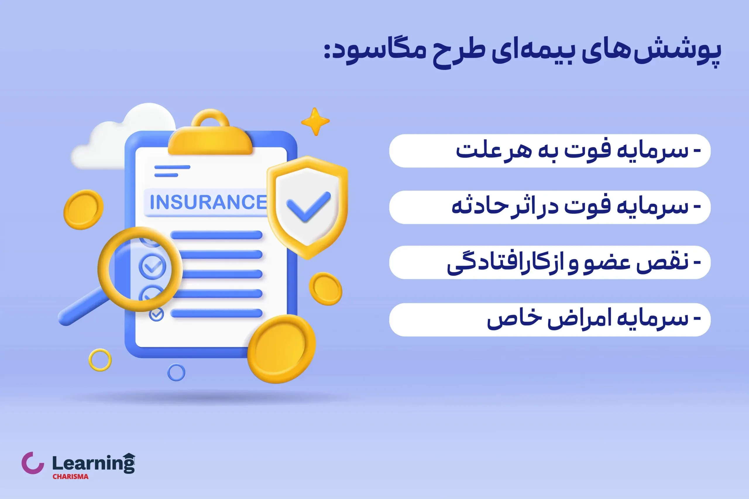 پوشش های بیمه ای مگاسود