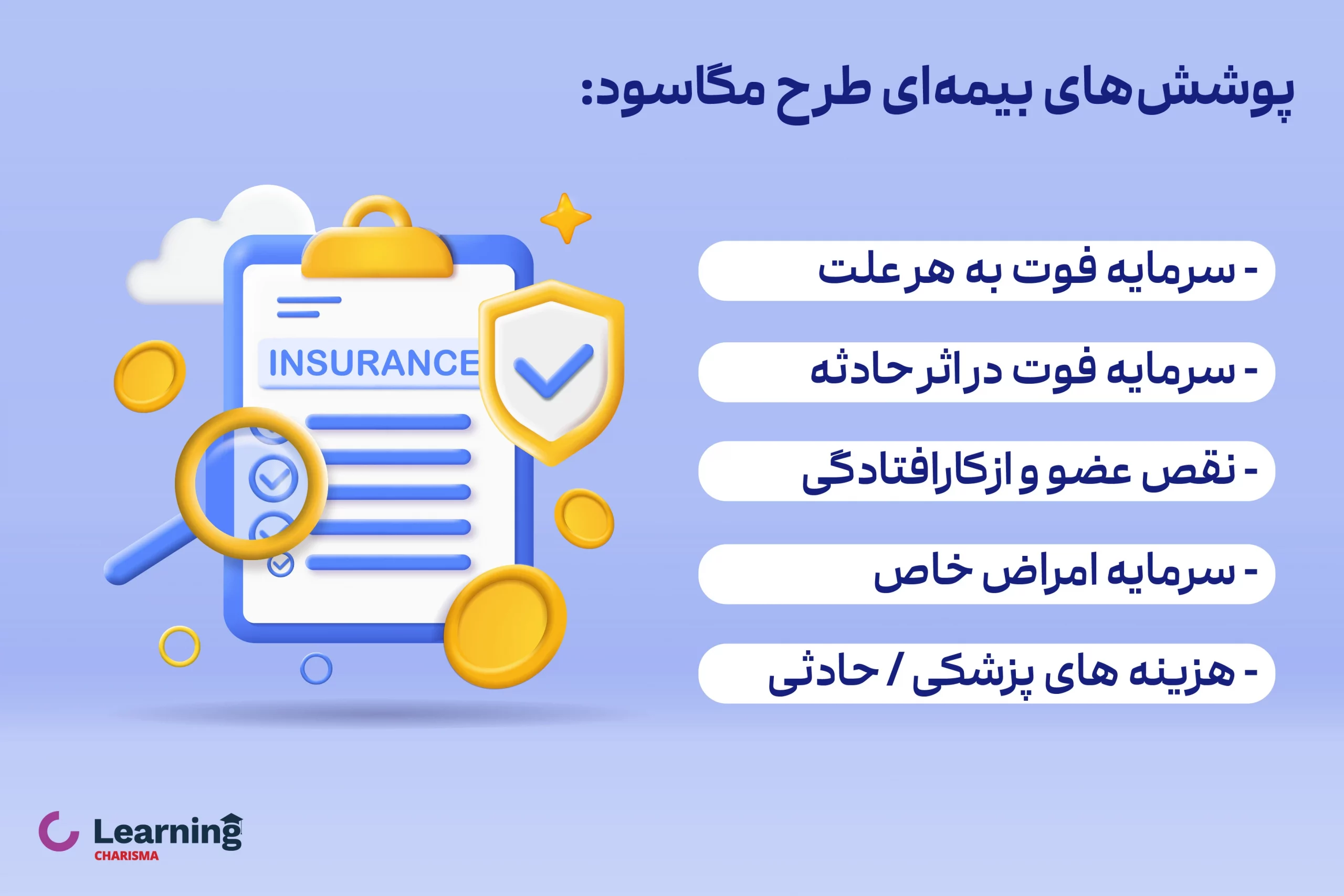 پوشش های بیمه ای مگاسود