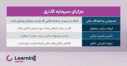مزایای سرمایه گذاری