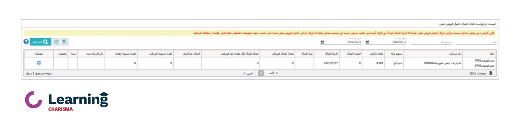 نحوه اعمال اختیار فروش تبعی در اکسیر