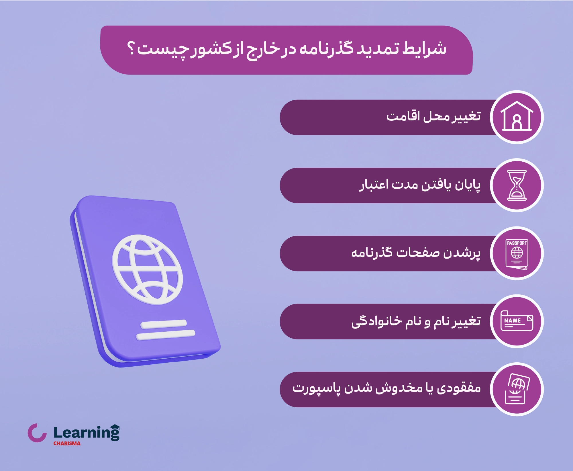 اینفوگرافیک شرایط تمدید گذرنامه در خارج از کشور 