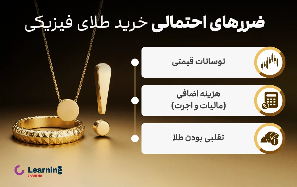ضررهای احتمالی خرید طلای فیزیکی