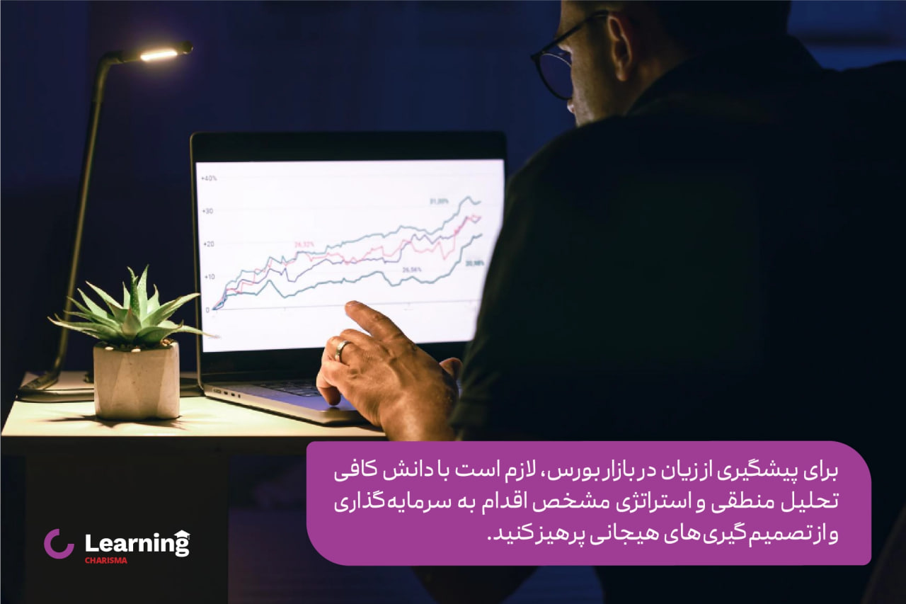جلوگیری از ضرر در بورس