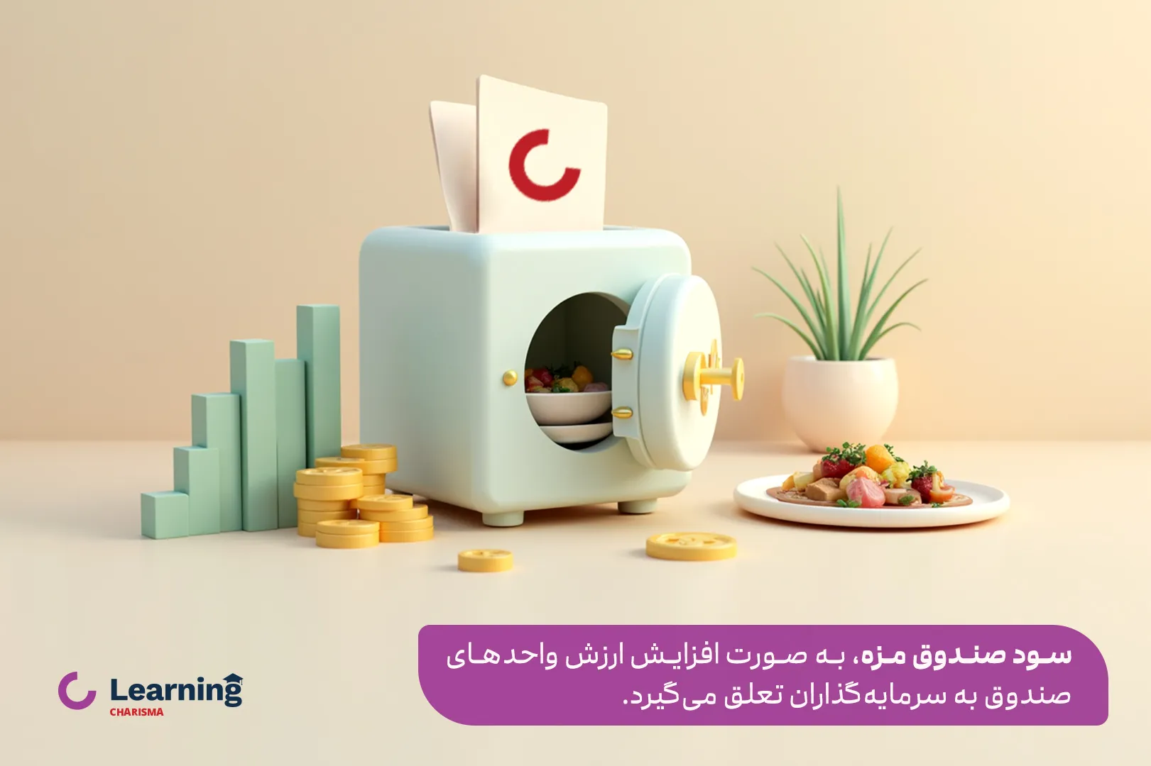 بازدهی صندوق مزه