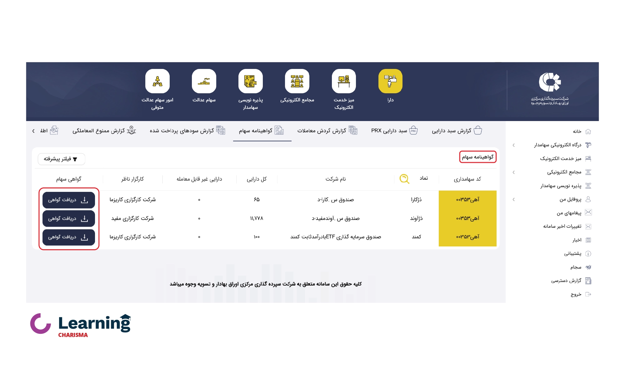 دریافت برگه سهم از ذینفعان