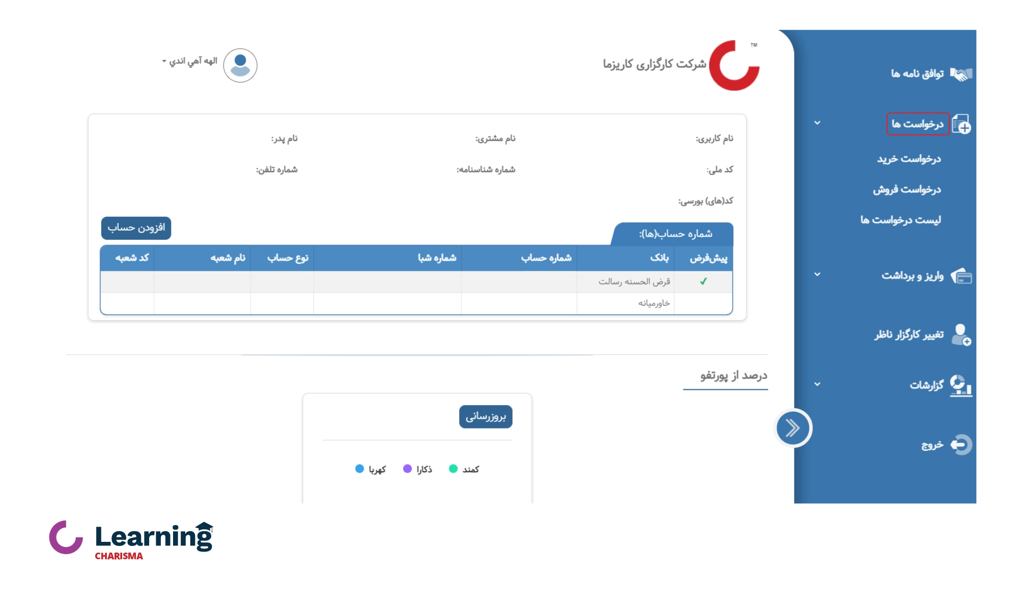 بخش درخواست ها در سلامانه معاملات آفلاین