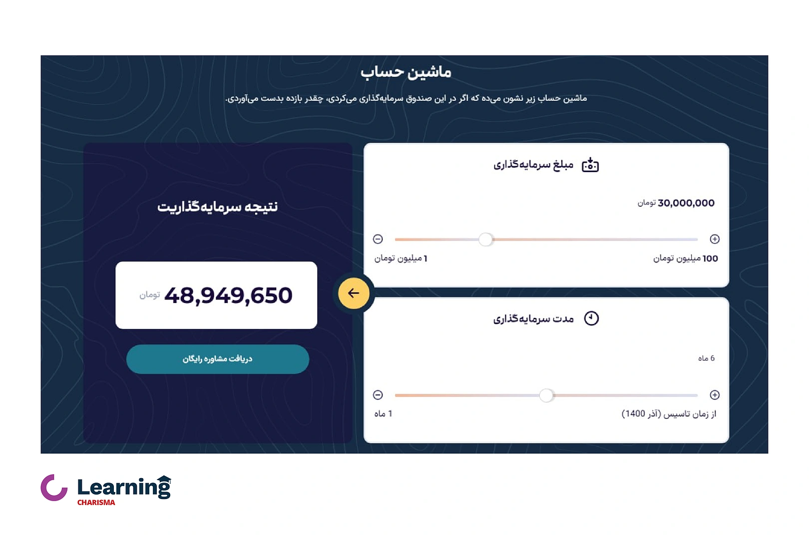 ماشین حساب بازدهی صندوق اهرم