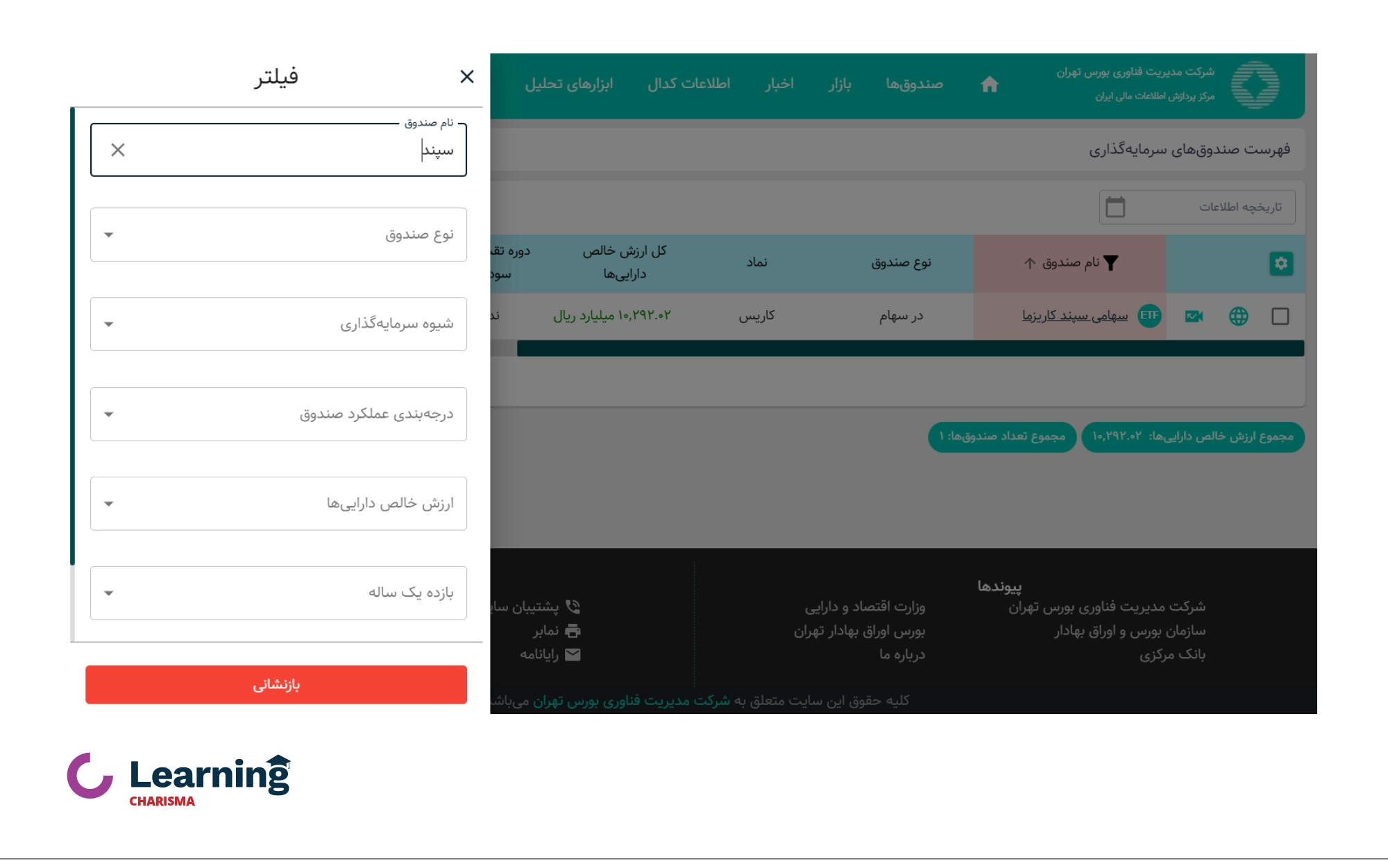 بررسی صندوق در سایت فیپیران