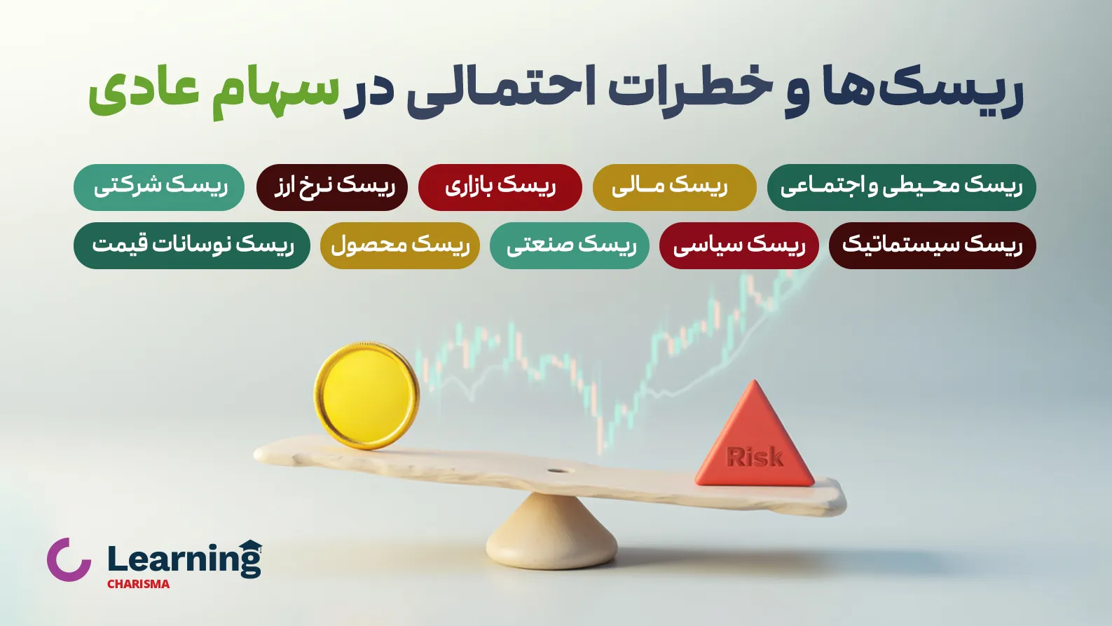 ریسک ها و خطرات احتمالی در سهام عادی