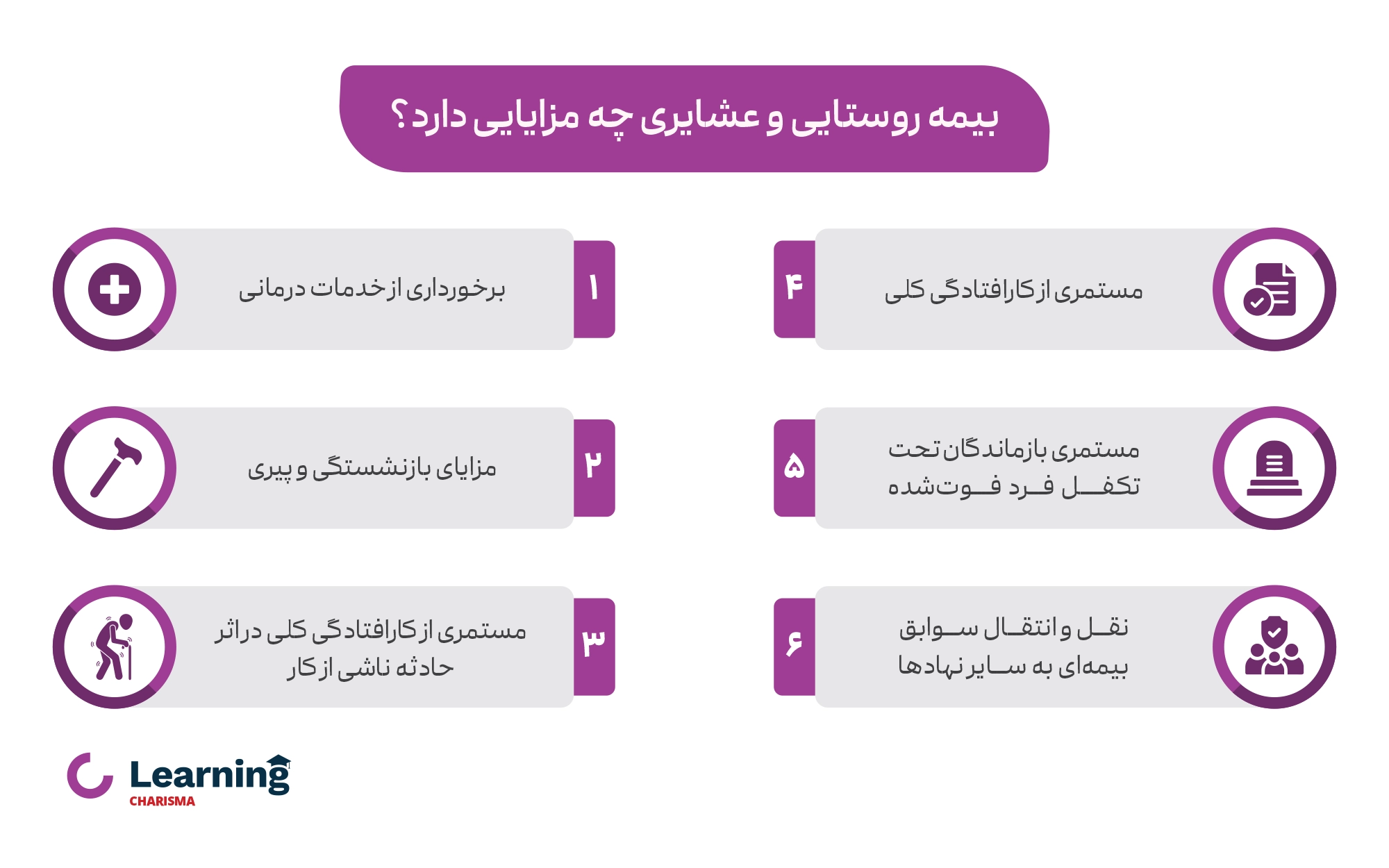 مزایای بیمه روستائی و عشایری