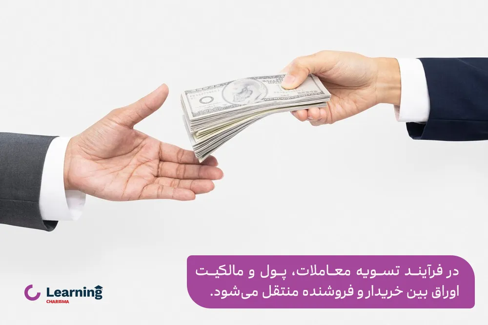 در این فرآیند پول و مالکیت اوراق بین خریدار و فروشنده منتقل می‌شود.