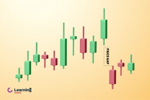 تعدیل قیمت سهم