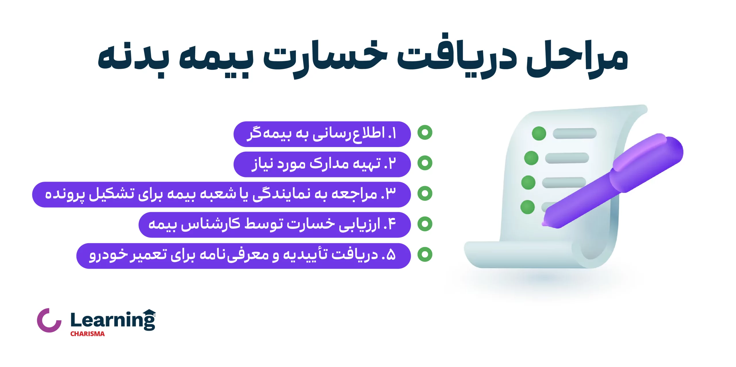 مراحل دریافت خسارت از بیمه بدنه