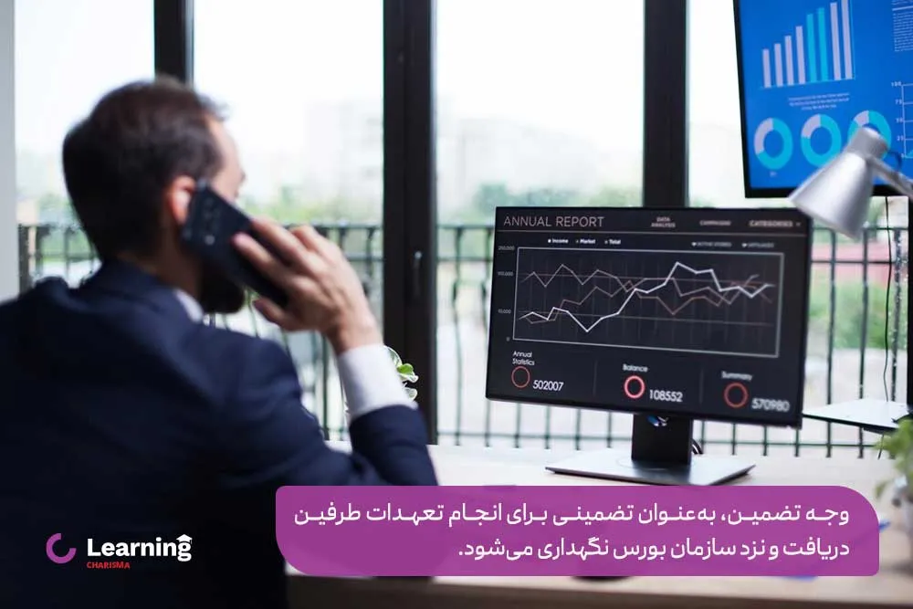 وجه تضمین به‌عنوان تضمینی برای ایفای تعهدات طرفین در قرارداد آتی سهام دریافت می‌شود.