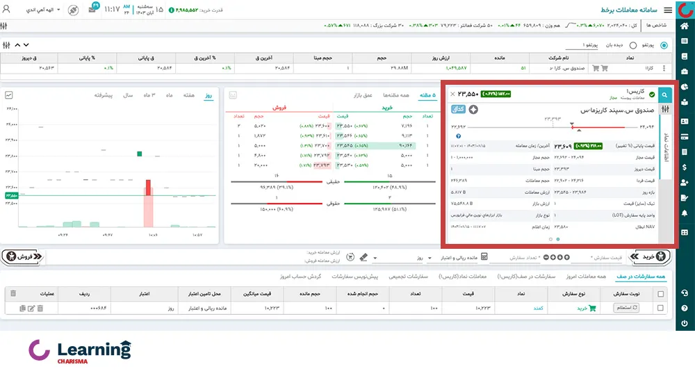 بررسی اطلاعات سهام در سامانه معاملاتی اکسیر