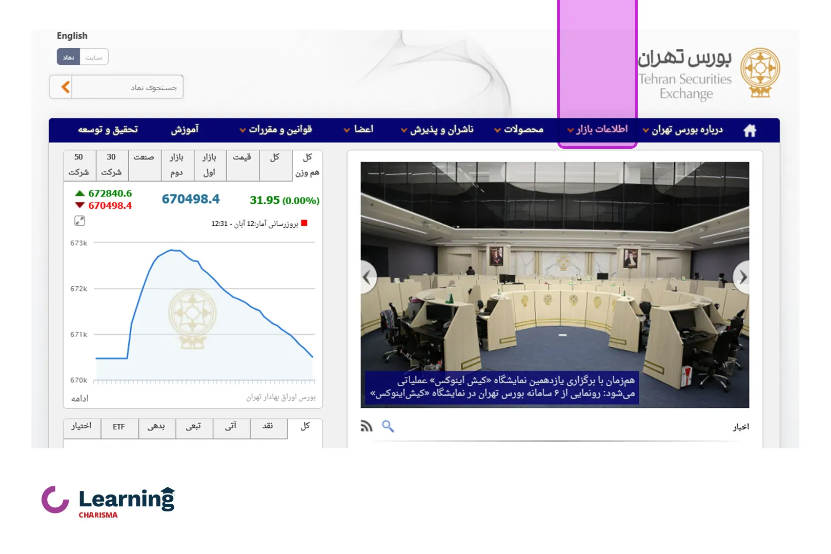 سایت بورس تهران