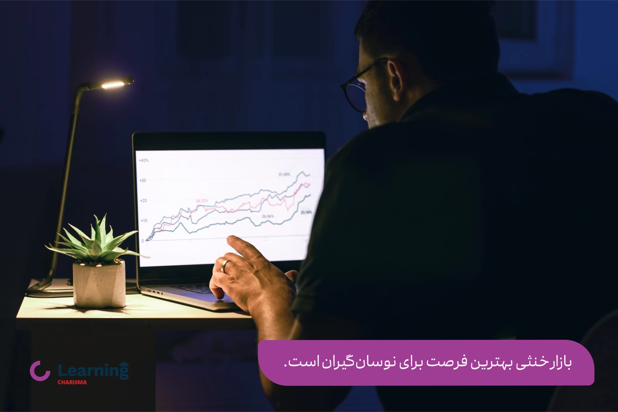 معرفی بازار خنثی به عنوان بهترین بازار برای نوسـا‌ن گیر‌ی