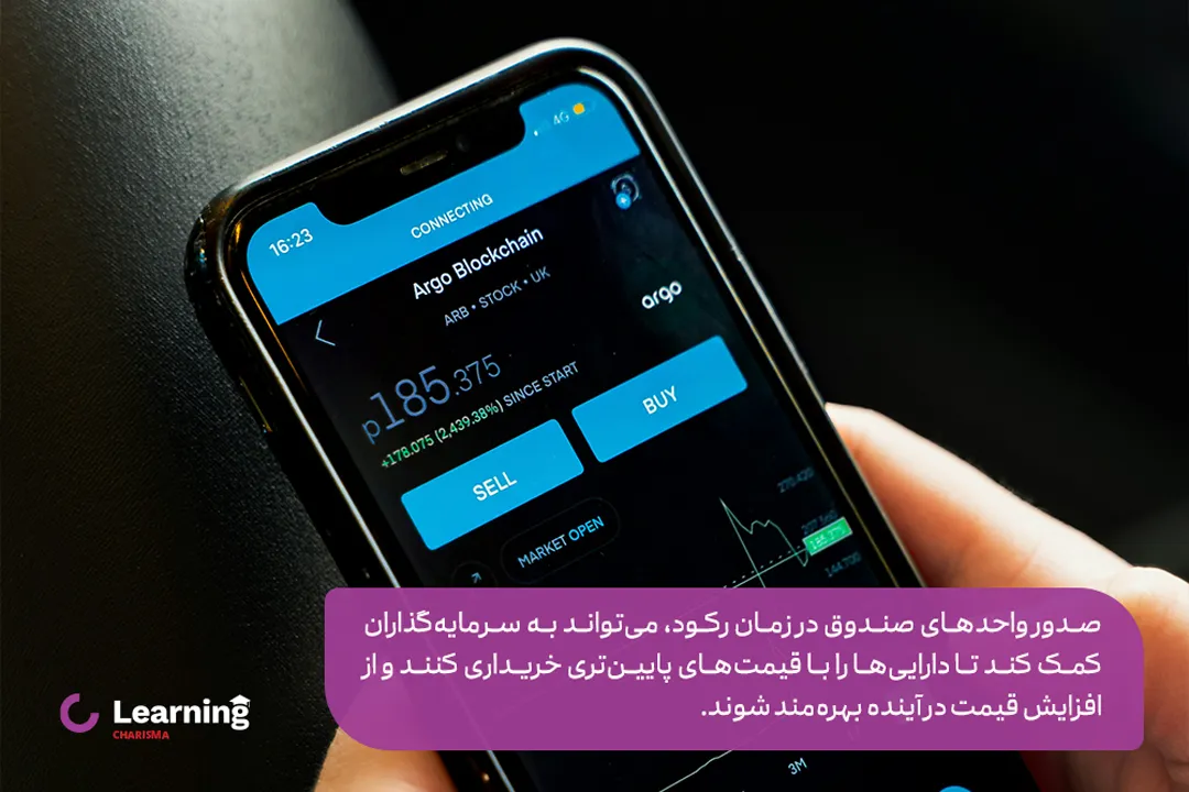 بهترین زمان برای صدور و ابطال صندوق