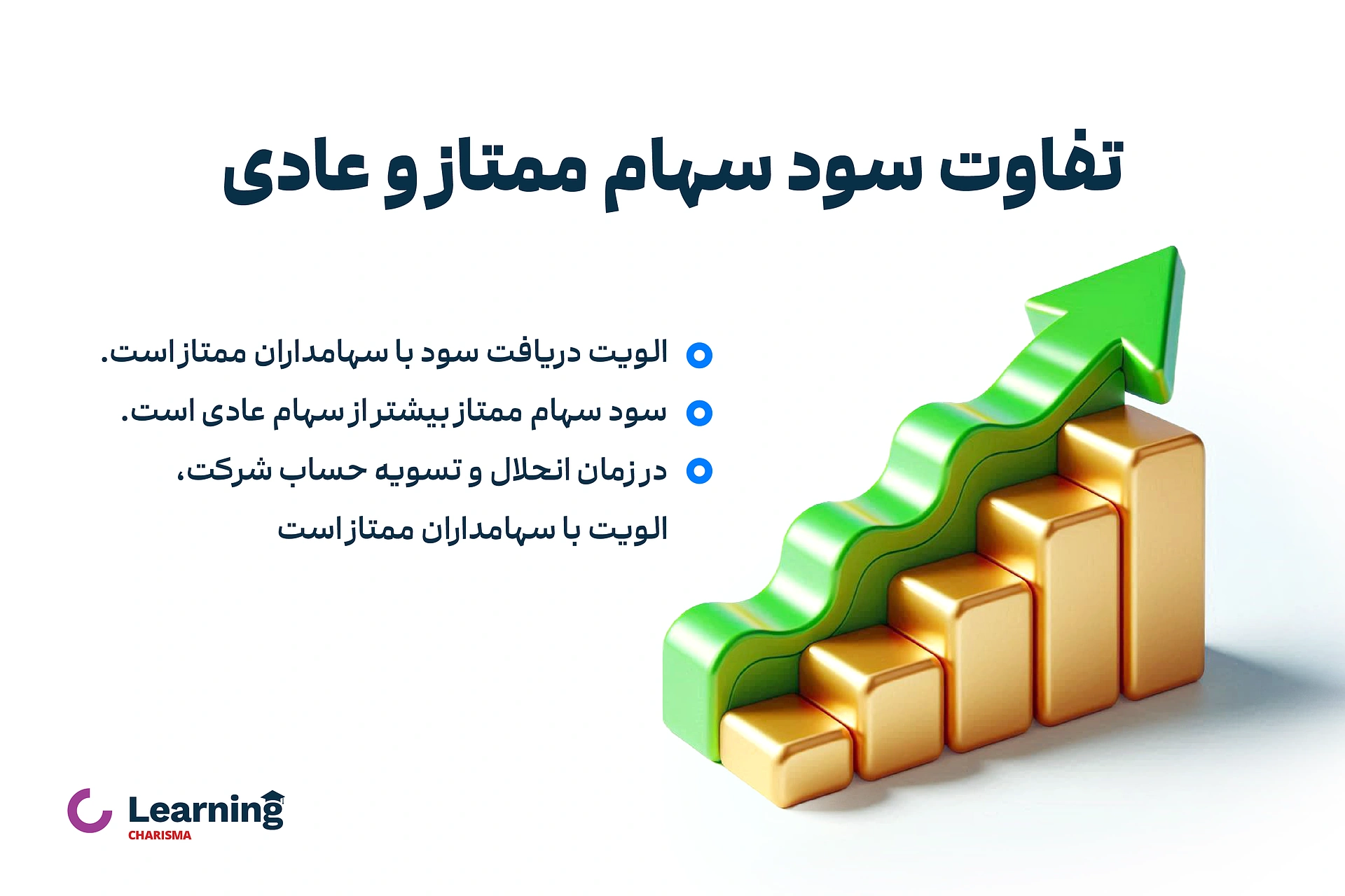 اینفوگرافیک تفاوت سود سهام ممتاز و عادی