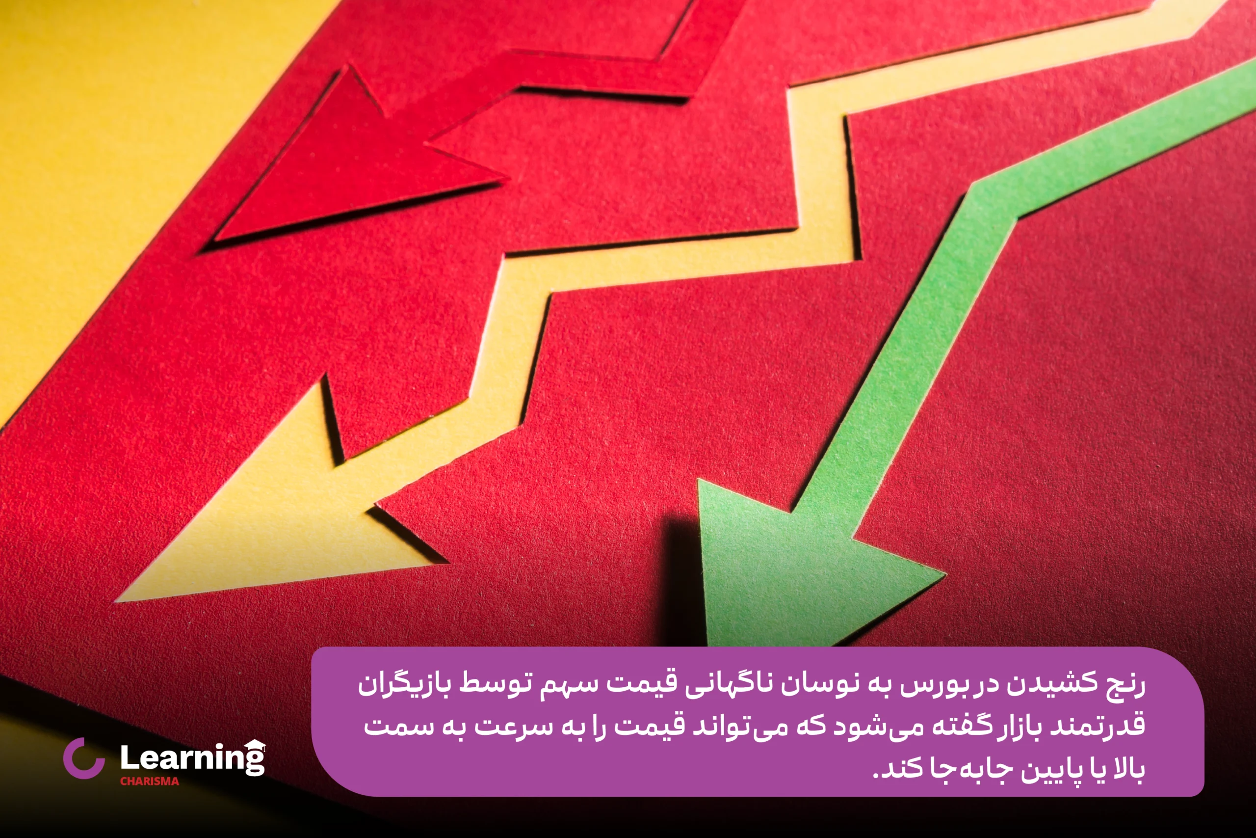 تعریف رنج کشیدن در بورس