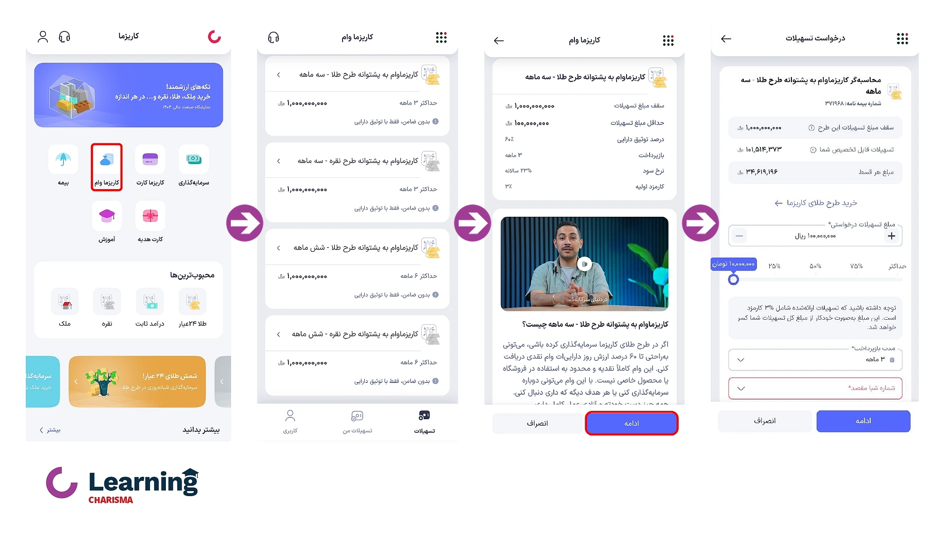 فرایند دریافت کاریزما وام