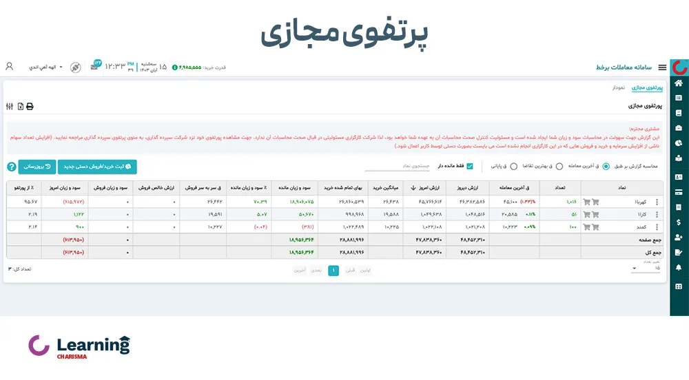 آموزش پرتفوی مجازی در سامانه اکسیر