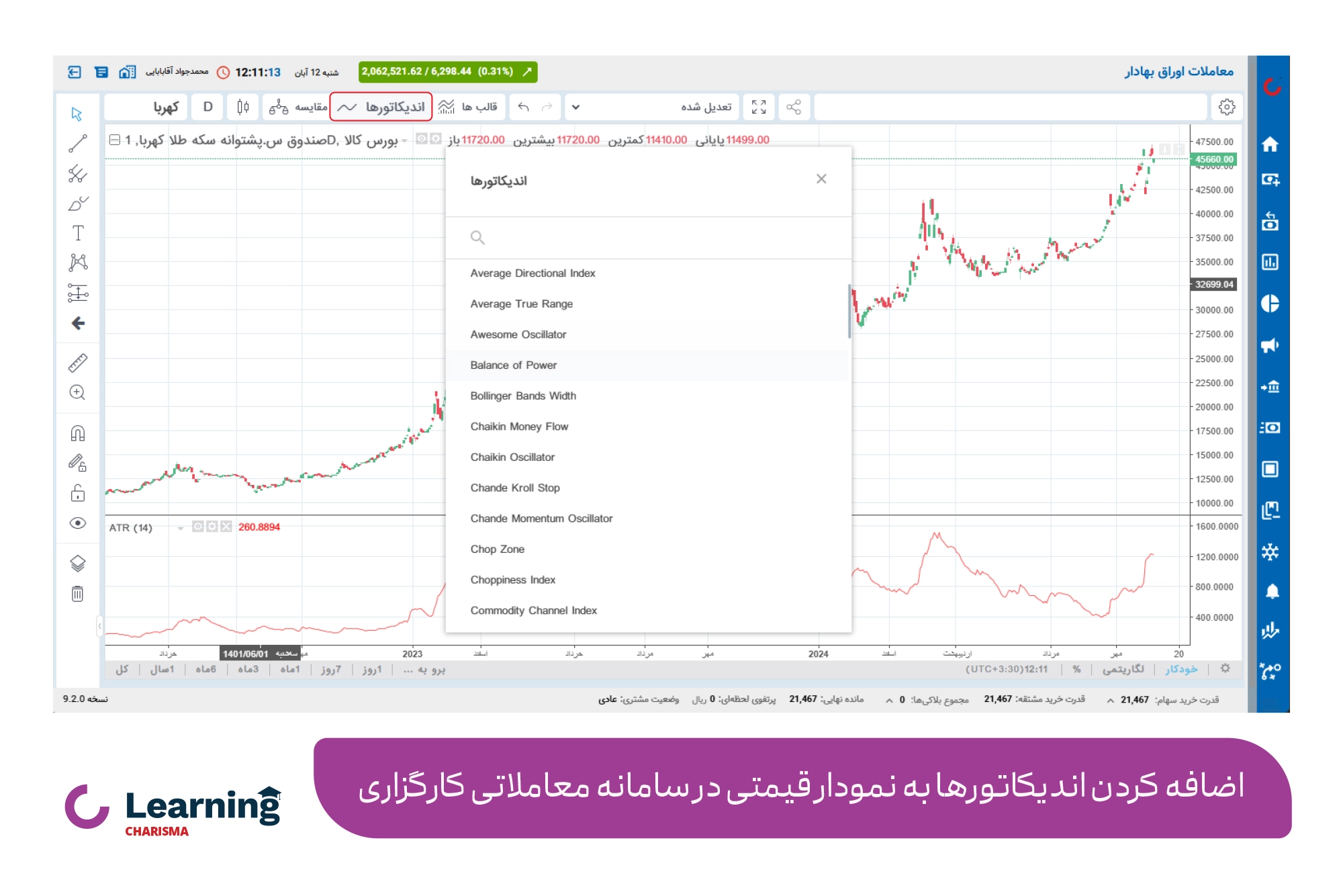 اضافه کردن اندیکاتور در سامانه معاملاتی کاریزما