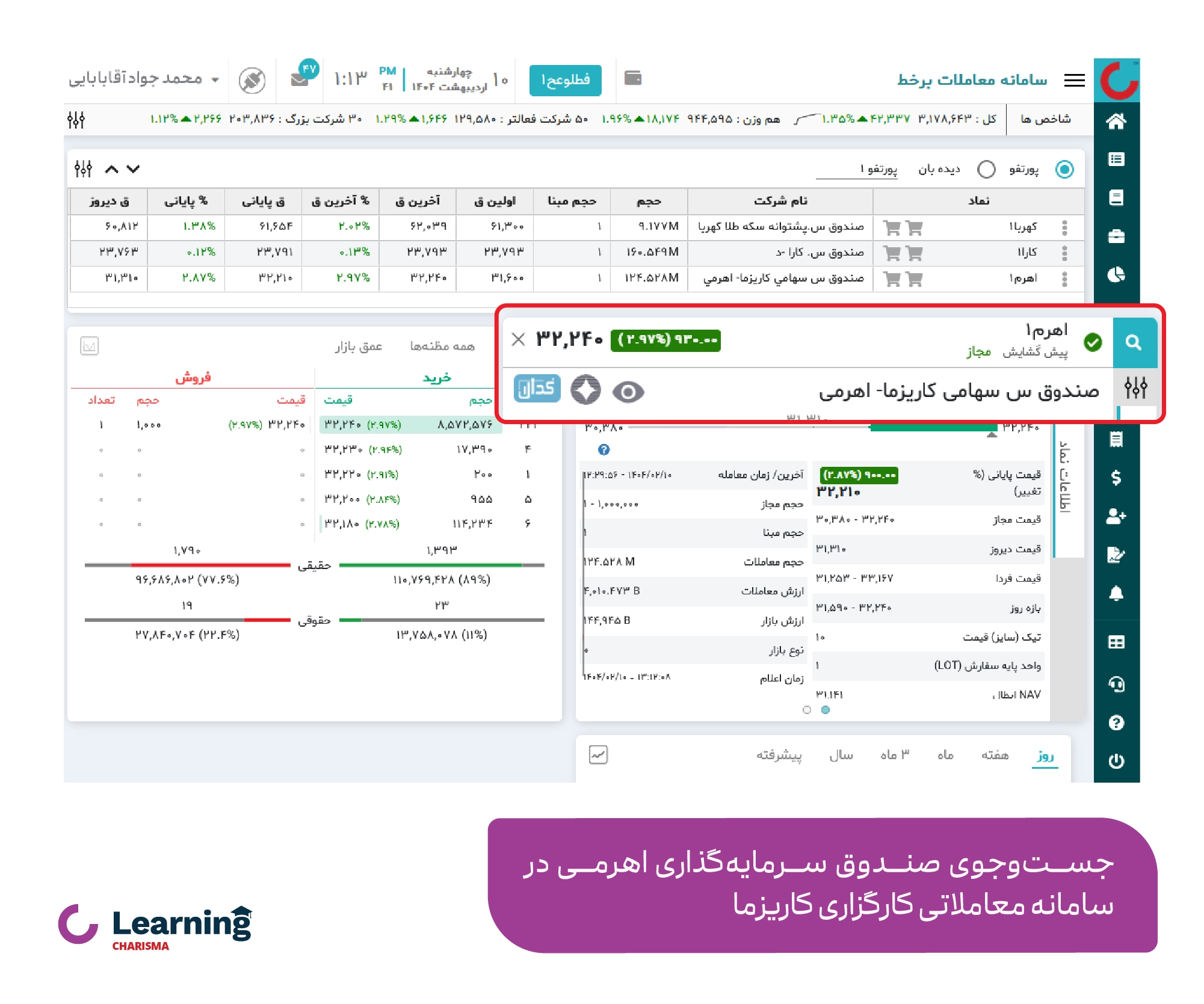 جست‌وجوی نماد اهرم در سامانه معاملات آنلاین کاریزما