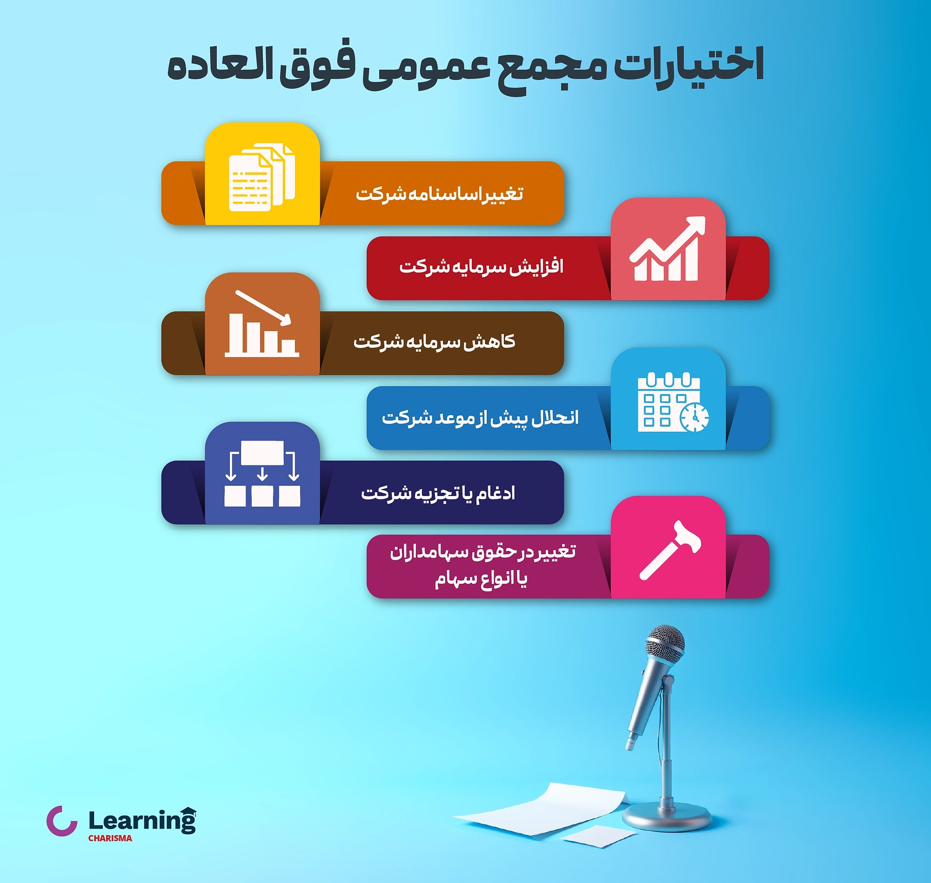 اختیارات مجمع عمومی فوق العاده
