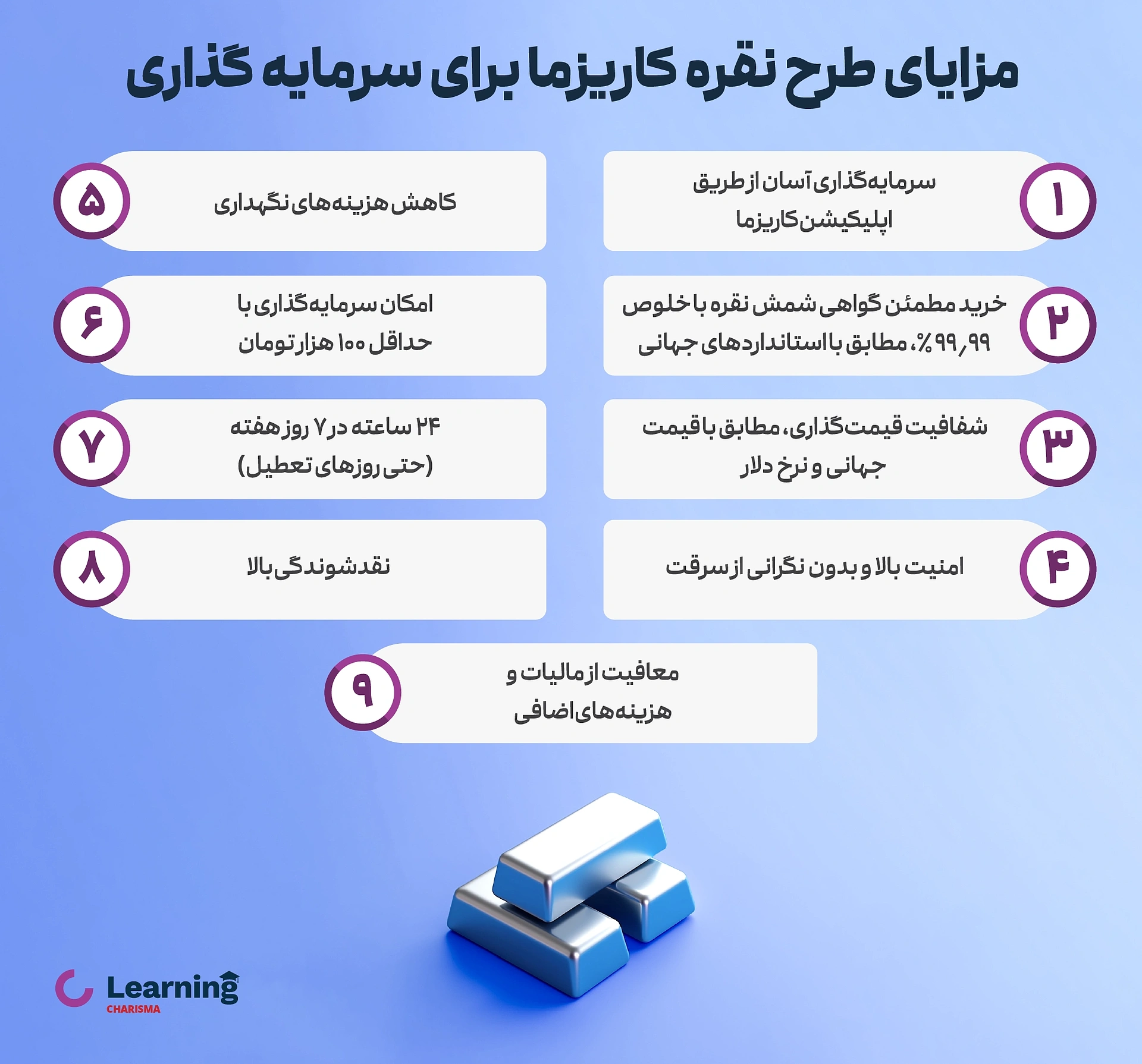مزایای طرح سرمایه گذاری در نقره کاریزما