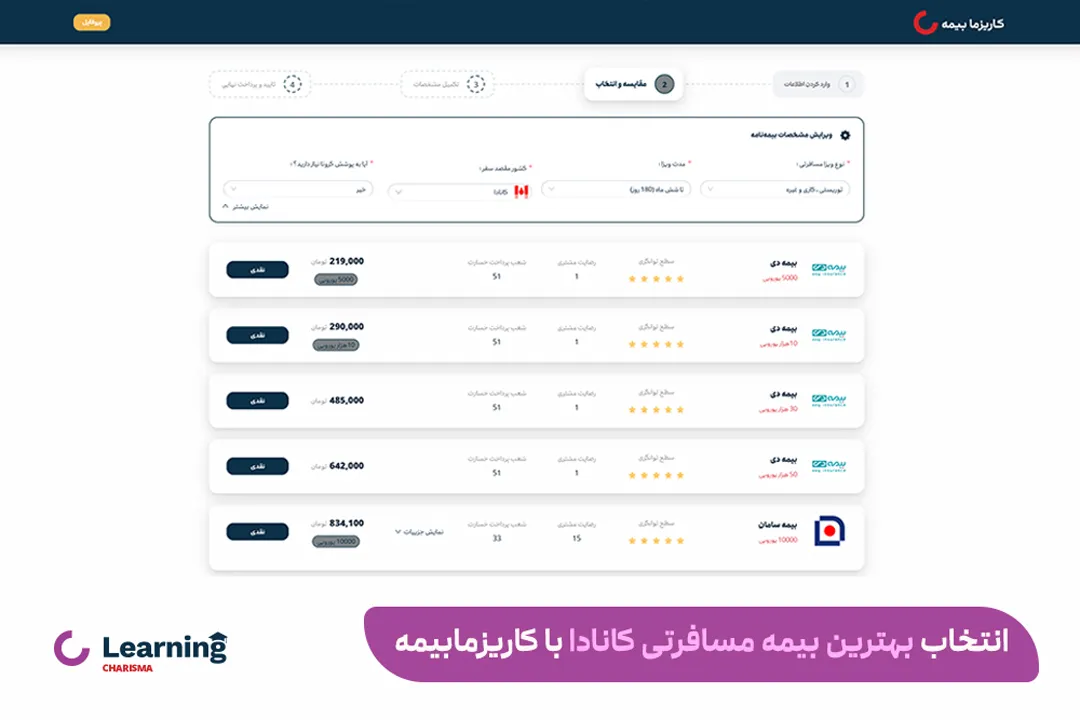 انتخاب بهترین بیمه‌های مسافرتی برای سفر به کانادا با کاریزمابیمه