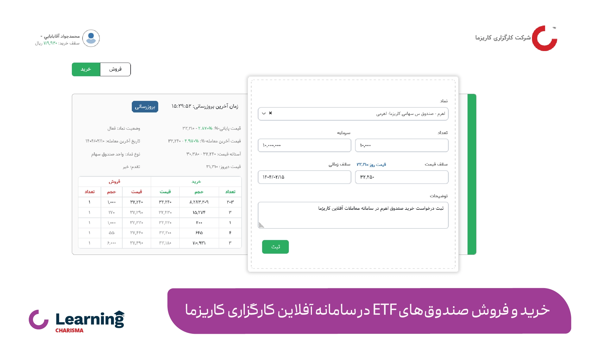درخواست خرید یا فروش صندوق های قابل معامله در سامانه معاملات آفلاین کاریزما
