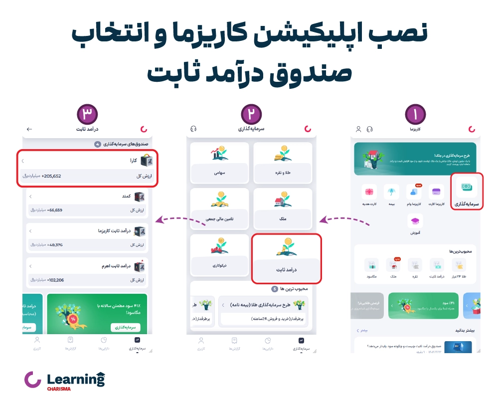 نصت اپلیکیشن کاریزما برای خرید صندوق درآمد ثابت از طریق اپ
