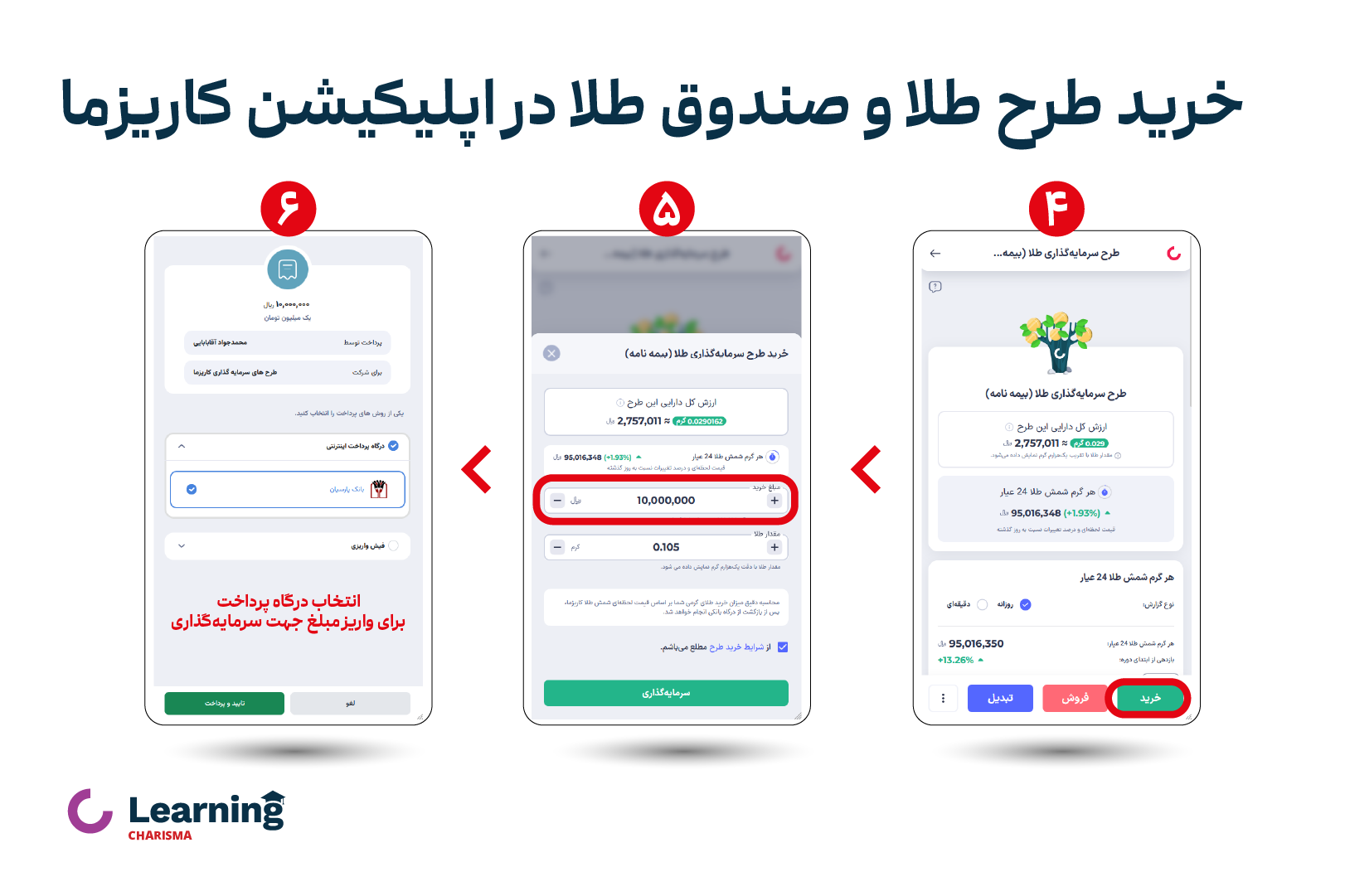 خرید طرح طلا و صندوق طلا کهربا در اپلیکیشن سرمایه گذاری کاریزما