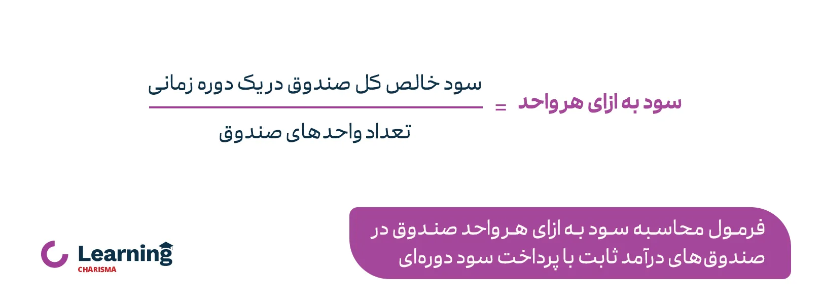 فرمول محاسبه سود به‌ازای هر واحد صندوق