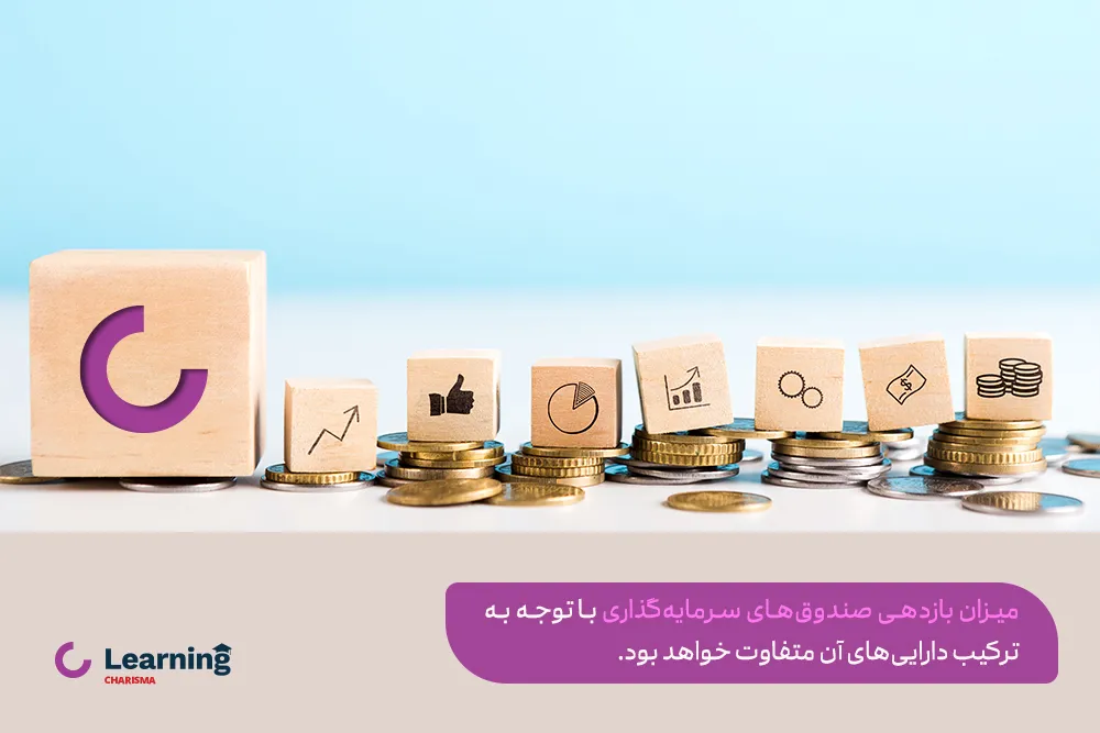 محاسبه میزان بازدهی صندوق های سرمایه گذاری